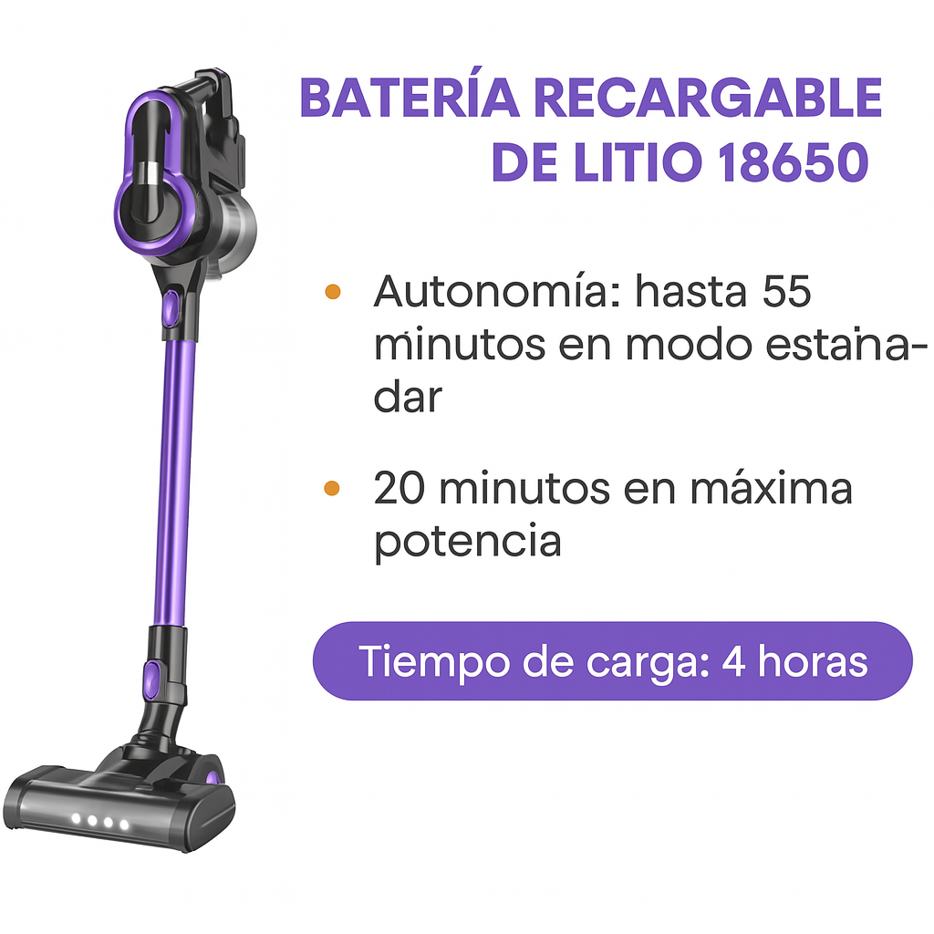 Aspirador Portátil Sin Cable FixtFixer – Potencia ciclónica, limpieza total